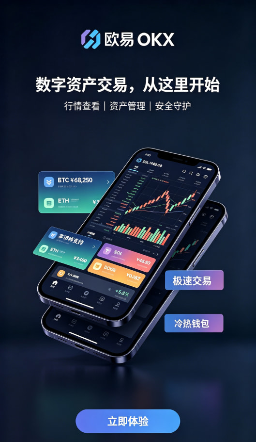 欧交易所app官方网站使用配图